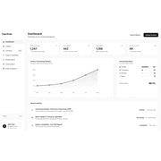 PaperBrain AI – Smart Research Assistant for Academic Papers